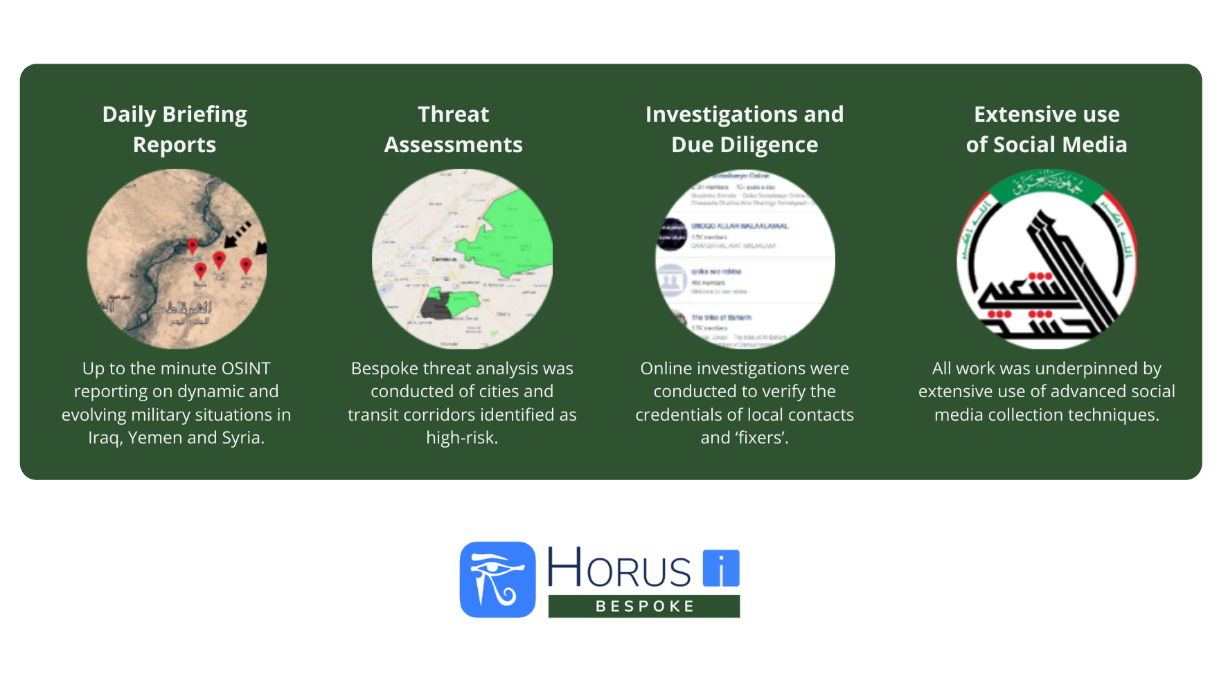 Horus-i-sectors-bespoke