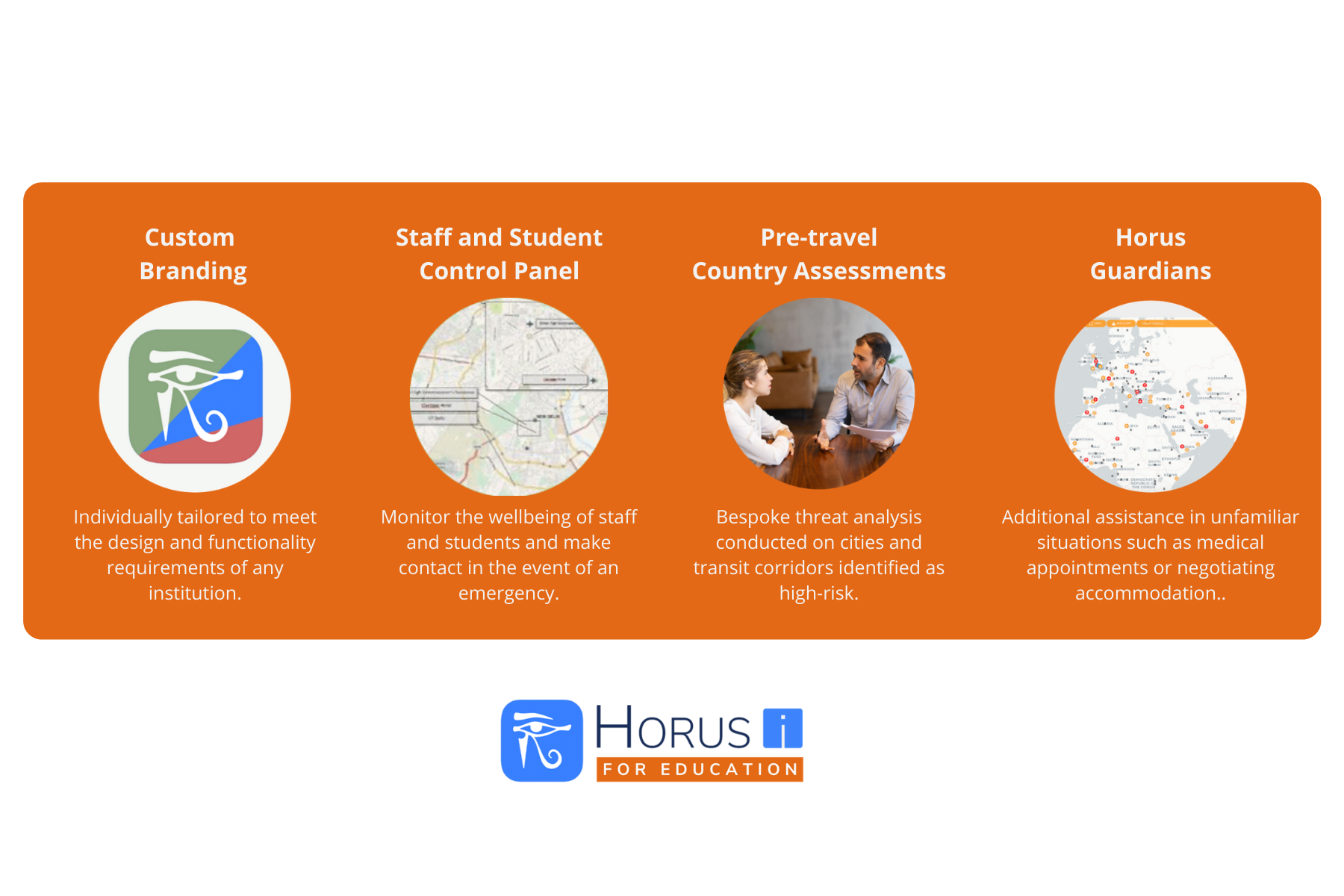 Horus-i-sectors-education