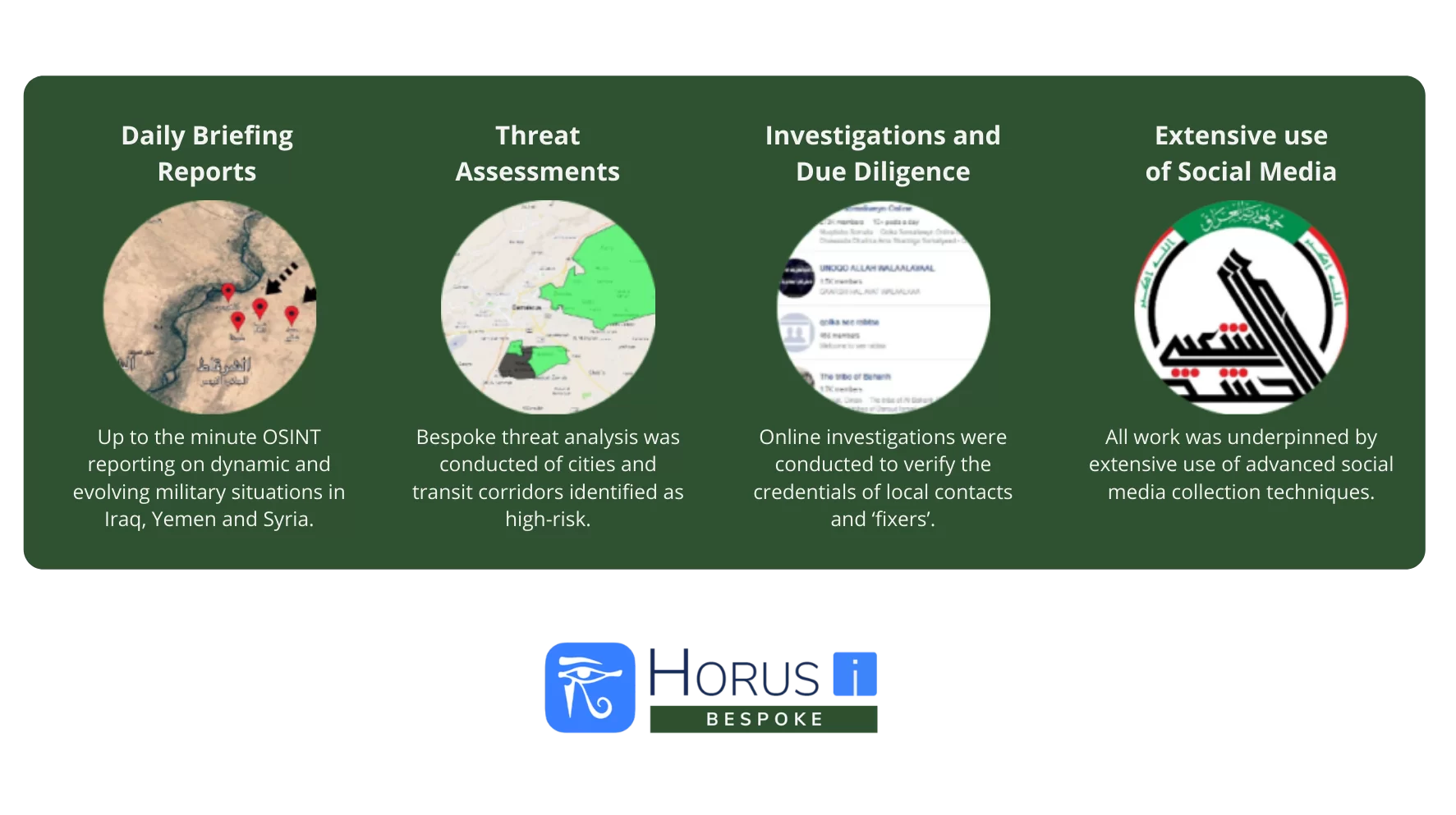 Horus-i-sectors-bespoke Horus-i-sectors-bespoke