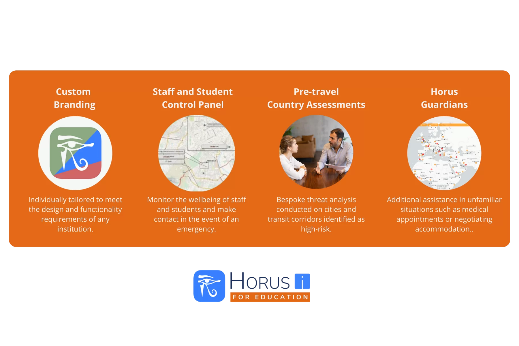 Horus-i-sectors-education Horus-i-sectors-education